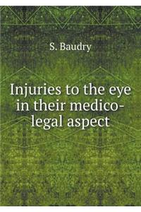 Injuries to the Eye in Their Medico-Legal Aspect