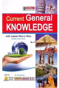 Current Affairs General Knowledge