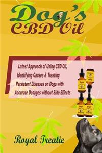 Dog's CBD Oil