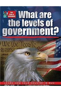 What Are the Levels of Government?