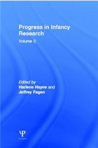 Progress in infancy Research