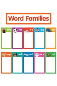 Word Families Bulletin Board