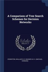 A Comparison of Tree Search Schemes for Decision Networks