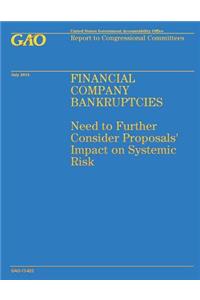 Financial Company Bankruptcies