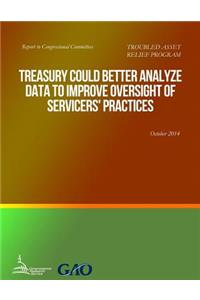 TROUBLED ASSET RELIEF PROGRAM Treasury Could Better Analyze Data to Improve Oversight of Servicers' Practices