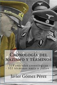 Cronología del nazismo y términos