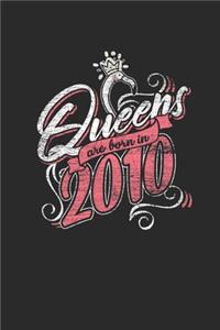 Queens Are Born In 2010
