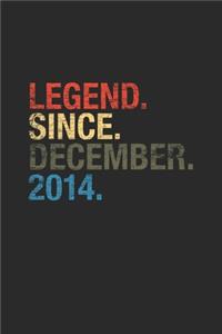 Legend Since December 2014