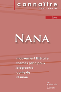 Fiche de lecture Nana (Analyse littéraire de référence et résumé complet)