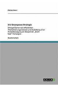Greenpeace-Strategie