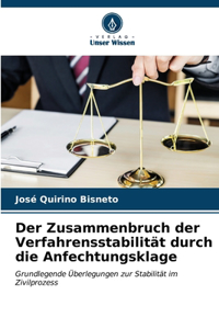 Zusammenbruch der Verfahrensstabilität durch die Anfechtungsklage