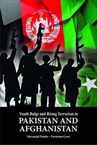 Youth Bulge and Rising Terrorism in Pakistan and Afghanistan