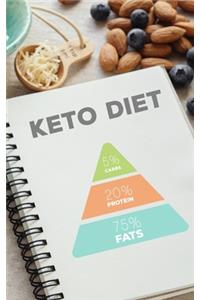 Keto Diet