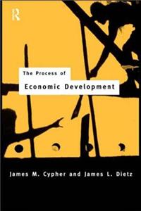 Process of Economic Development