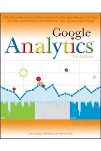 Google Analytics