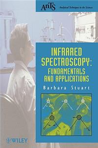 Infrared Spectroscopy