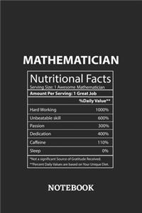 Nutritional Facts Mathematician Awesome Notebook