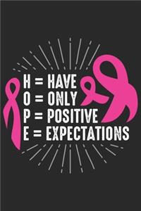 HOPE Have Only Positive Expectations