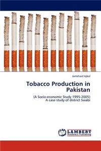 Tobacco Production in Pakistan