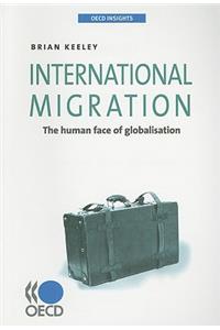 International Migration