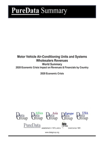 Motor Vehicle Air-Conditioning Units and Systems Wholesalers Revenues World Summary