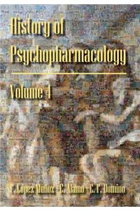 History of Psychopharmacology. Index.