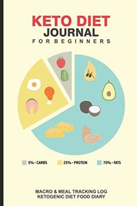 Keto Diet Journal For Beginners Macro & Meal Tracking Log Ketogenic Diet Food Diary
