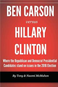 Ben Carson versus Hillary clinton