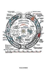 Hollow Earth map - Lined notebook / journal