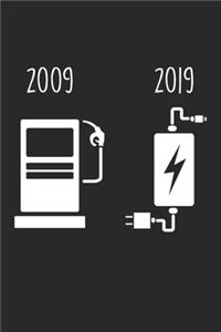 2009 2019