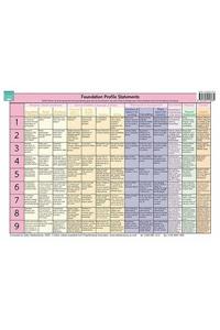 Foundation Stage Profile Chart