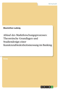 Ablauf des Marktforschungsprozesses