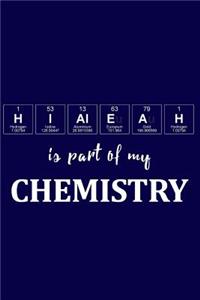 Hialeah Is Part of My Chemistry