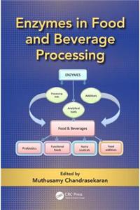 Enzymes in Food and Beverage Processing