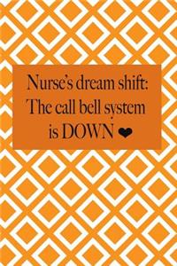 Nurses Dream Shift The Call Bell System is Down