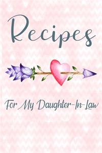 Recipes To My Daughter