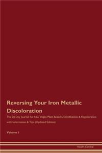 Reversing Your Iron Metallic Discoloration