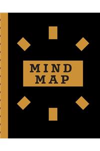 Mind Map