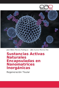 Sustancias Activas Naturales Encapsuladas en Nanomatrices Inorgánicas