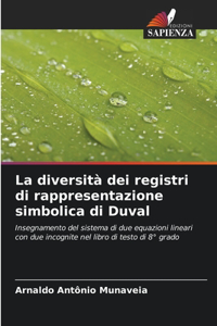 diversità dei registri di rappresentazione simbolica di Duval