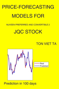 Price-Forecasting Models for Nuveen Preferred and Convertible 2 JQC Stock