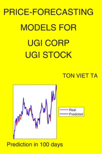 Price-Forecasting Models for Ugi Corp UGI Stock