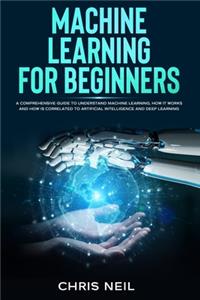 Machine Learning for Beginners