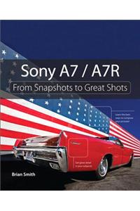 Sony A7 / A7R