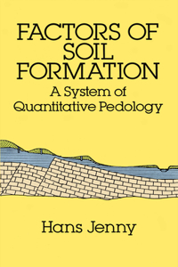 Factors of Soil Formation
