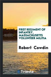 First Regiment of Infantry, Massachusetts Volunteer Militia [microform]