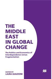 Middle East in Global Change