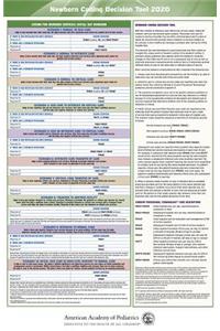Newborn Coding Decision Tool 2020