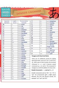 Japanese Grammar (Speedy Study Guides