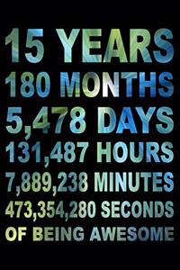 15 Years Of Being Awesome